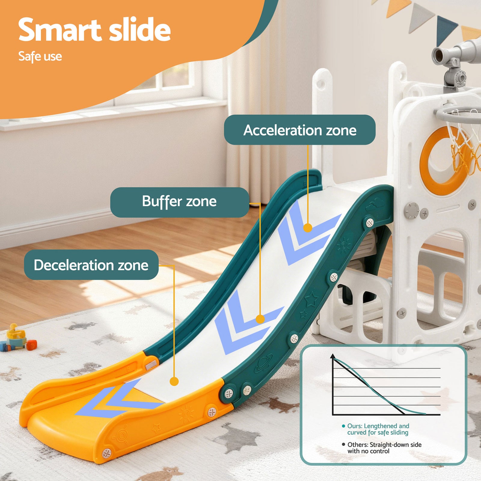 Keezi Kids Slide Set Basketball Hoop Outdoor Playground Outdoor Toys Telescope Storage