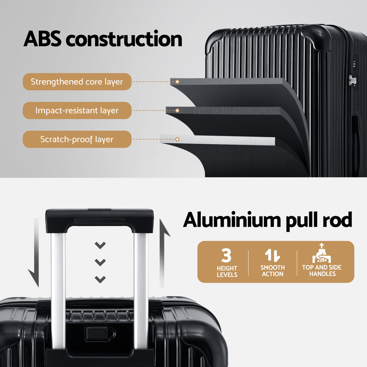 Wanderlite 28" Trunk Luggage Suitcase Travel 5 Wheels Type-C Port TSA Black