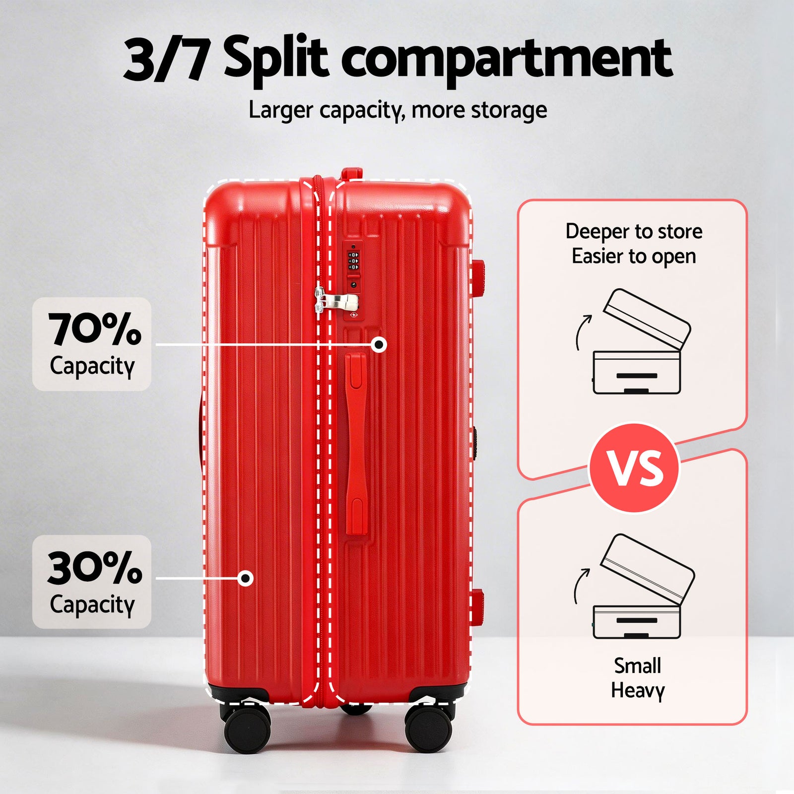 Wanderlite 28" Trunk Luggage Suitcase Travel 5 Wheels Type-C Port TSA Red