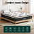Giselle Bedding 32cm Mattress Euro Top Super King