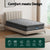 26cm Mattress Bed Giselle Single