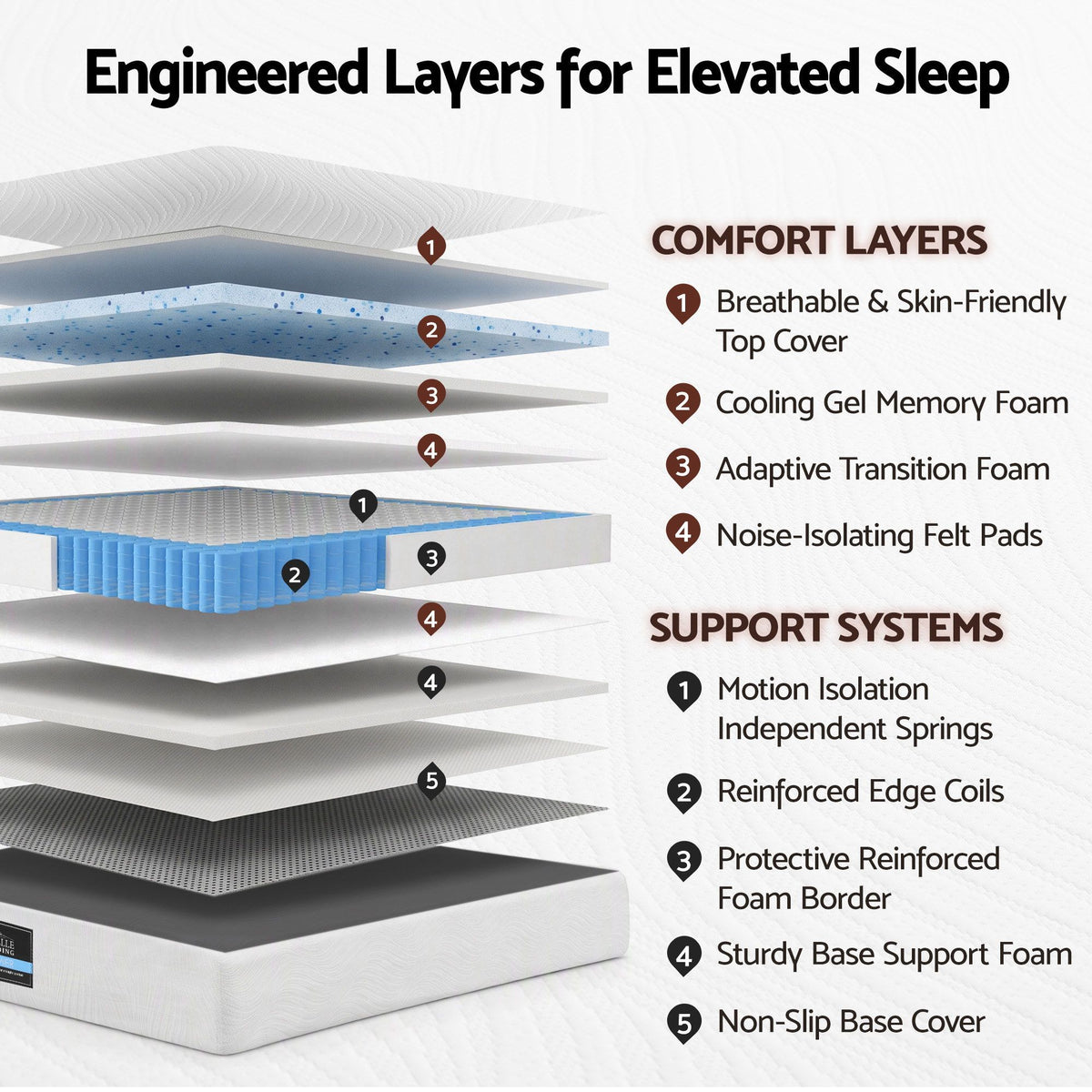 Giselle 25cm King Hybrid Mattress Soft Knitted Fabric Edge Support Gel Foam