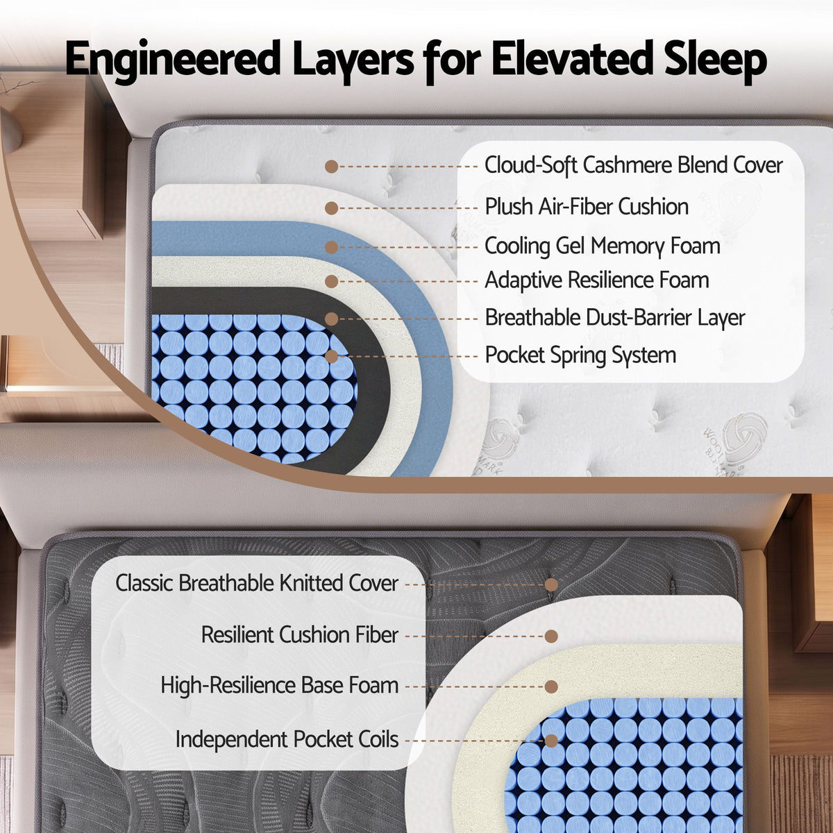 Giselle Single Reversible Spring Mattress Cashmere Cover Gel Foam Firm 35cm