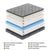 26cm Giselle Mattress Double Latex Foam Mattresses