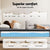 26cm Giselle Mattress King Single Latex Foam Mattresses