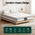 22cm Giselle Mattress King Size
