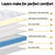 25cm Giselle Mattress King Bed Pocket Spring Mattresses