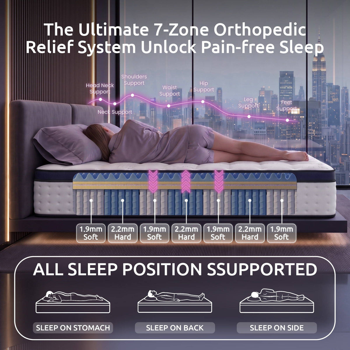 Levitex 35CM Queen Mattresses Gel Memory Foam and 7-Zone Ergonomic Pocket Spring, Anti-Roll Dual-Row Edge, Undisturbed Deep Sleep For Restless Couples, Triple Cooling System