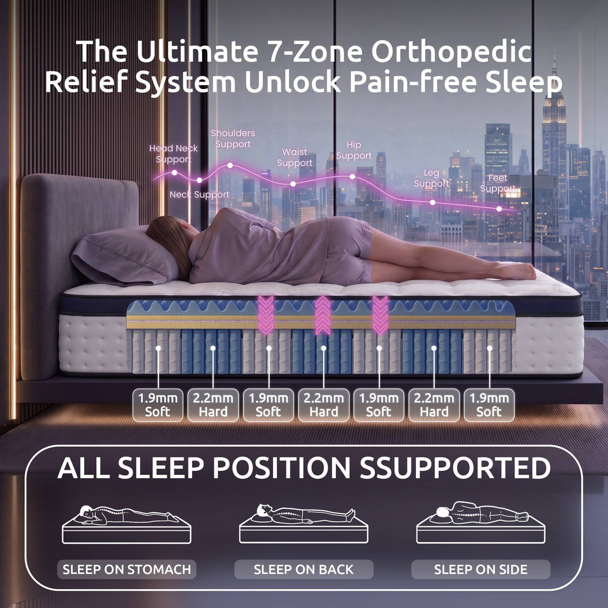 Levitex 35CM Single Mattresses Gel Memory Foam and 7-Zone Ergonomic Pocket Spring, Anti-Roll Dual-Row Edge, Triple Cooling System for Hot Sleepers