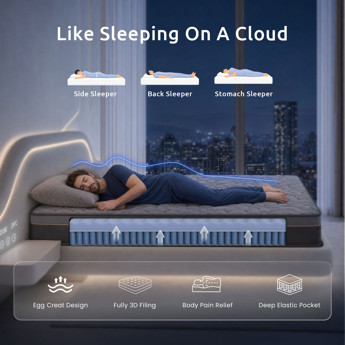 Levitex 25 cm Hybrid Pocket Spring Mattress Firm with 4cm Egg Crate Foam for Deep Sleep Bamboo Charcoal Fabric Double