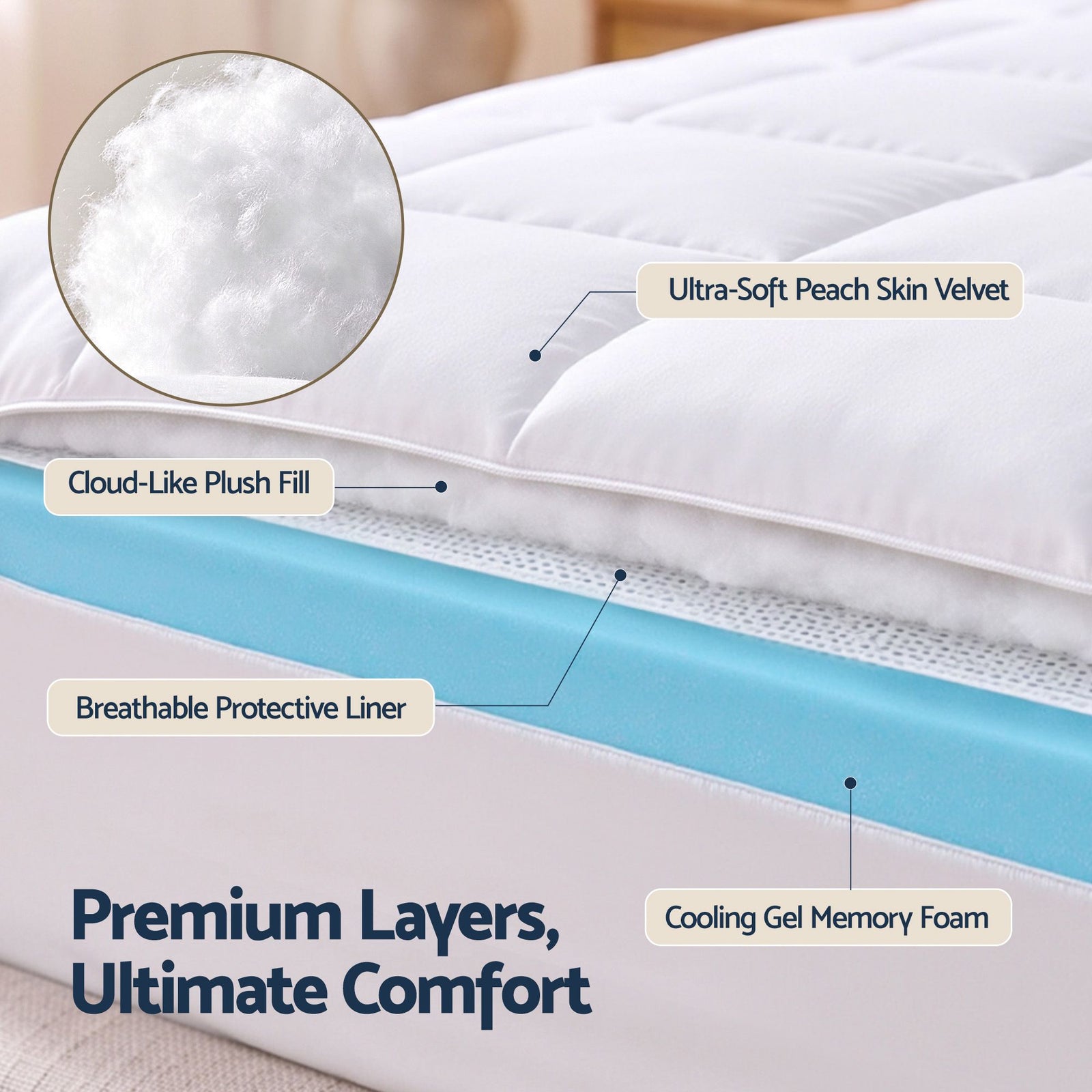 Giselle 5cm Double Memory Foam Mattress Topper Pillow Top with Gel Foam