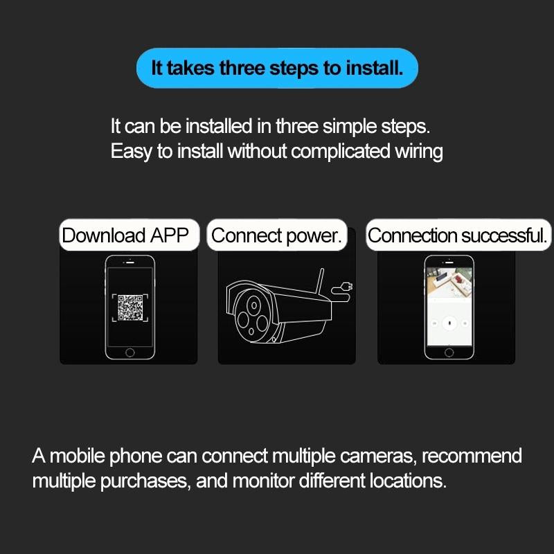 1.0Mp Wireless Wifi Ip Ir Camera - In / Outdoor - Night Vision - Motion Detection - 64Gb Max - 50M Ir Distance-1915198223606222852