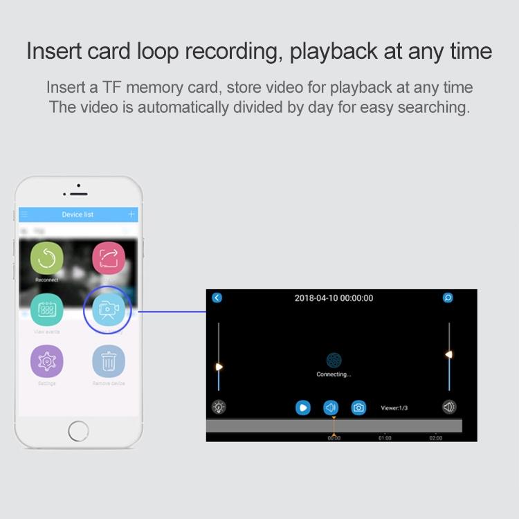 Wireless Baby Monitor With 720P Surveillance Camera-1915196530634133507