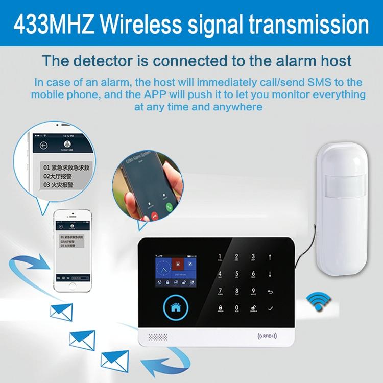 Smart Wireless Motion Sensor For Home Security-1915197447110529031