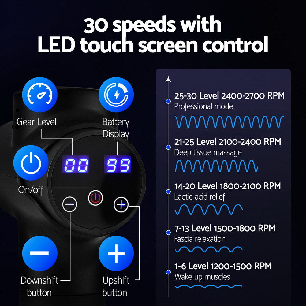 Everfit Massage Gun 30 Speed 8 Heads Vibration Muscle Massager Chargeable Black