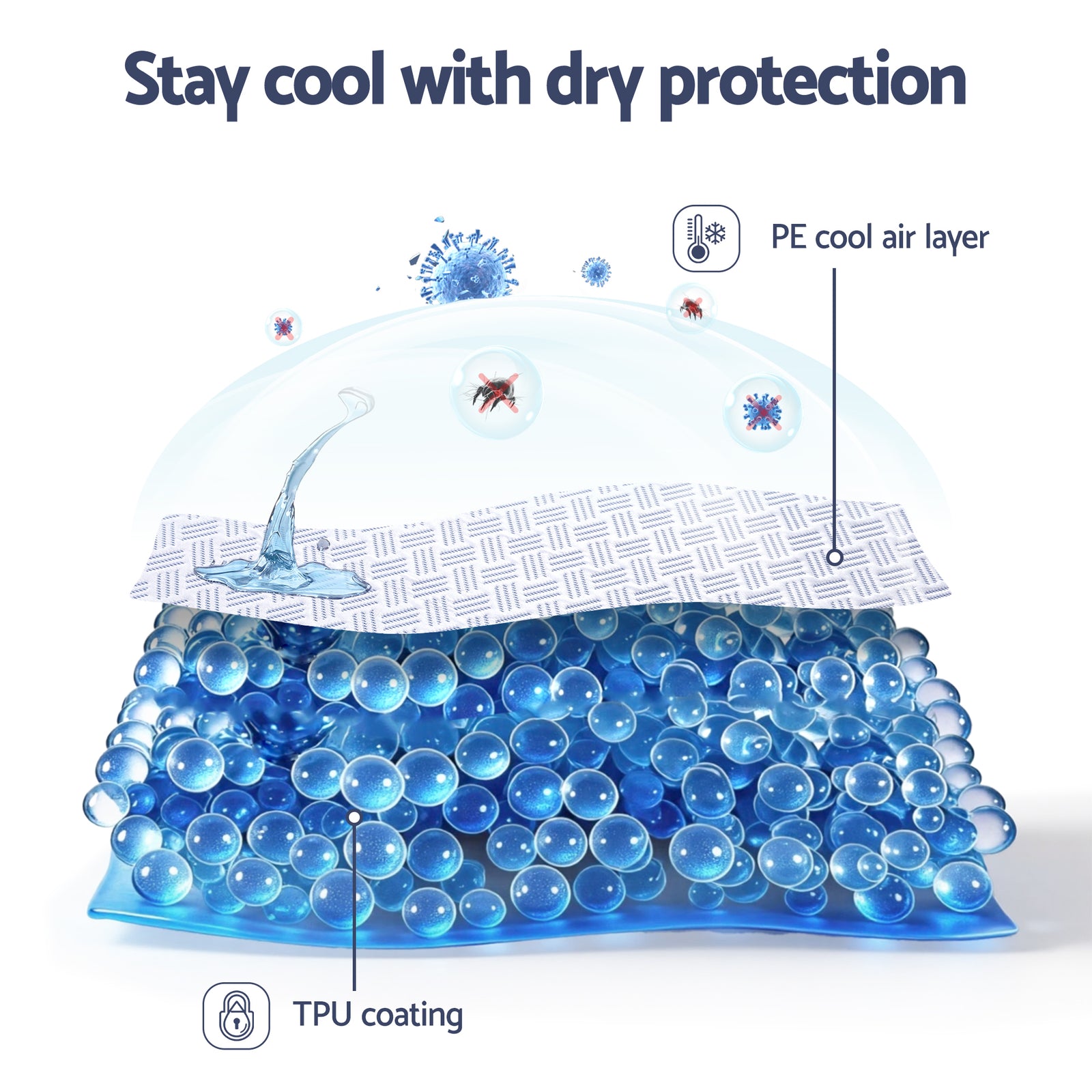 Giselle Cooling Mattress Protector Waterproof Deep Pocket Fitted Cover King