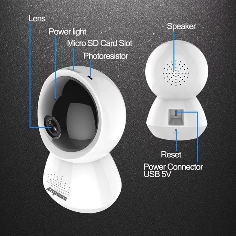 1080P Wifi Ip Camera With Motion Detection And Night Vision-1915196639593762819