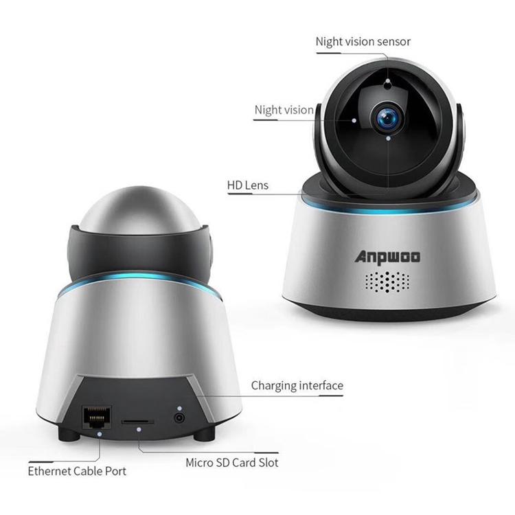 1080P Hd Wifi Ip Camera With Motion Detection And Night Vision - Astronaut 2.0Mp-1915198377499430913