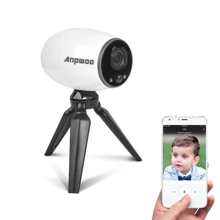 1.3Mp 960P Wifi Ip Camera With Tripod Holder - Motion Detection & Night Vision White-1915196625513484288
