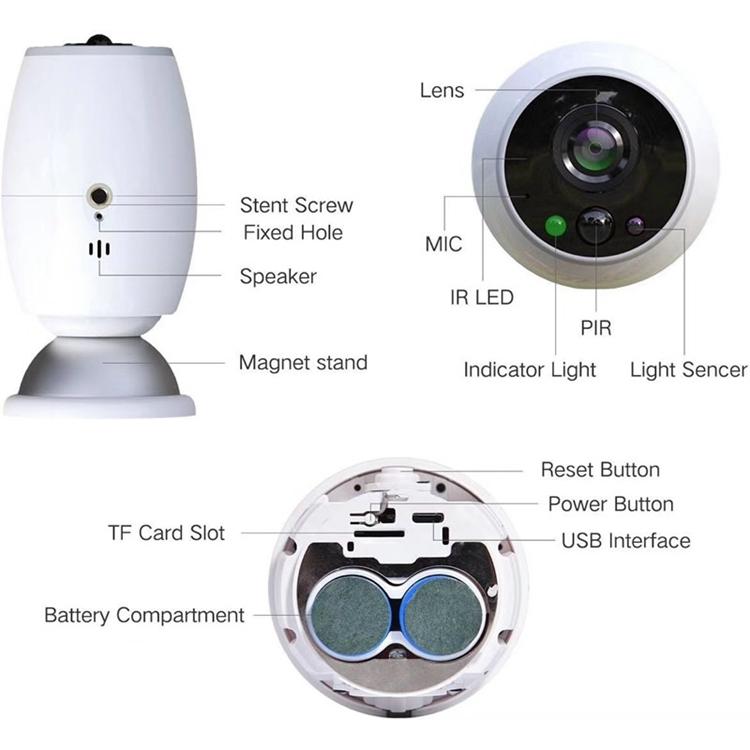 1.3Mp 960P Wifi Ip Camera With Tripod Holder - Motion Detection & Night Vision White-1915196625513484292