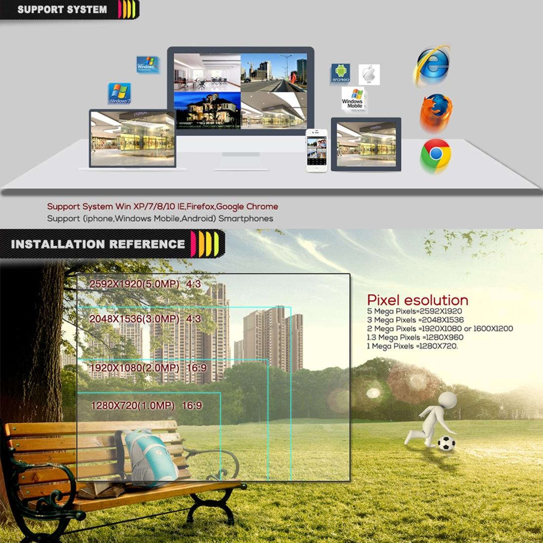 2Mp 1080P H.264 Ip Camera With Poe For Video Surveillance-1915196623768653828