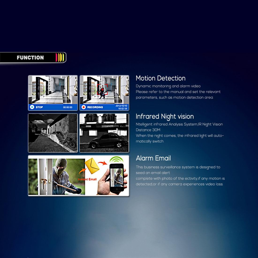 2Mp 1080P Manual Focus 4X Zoom Ip Camera With Poe And 2.8-12Mm Lens For Video Surveillance - White-1915196630466957316