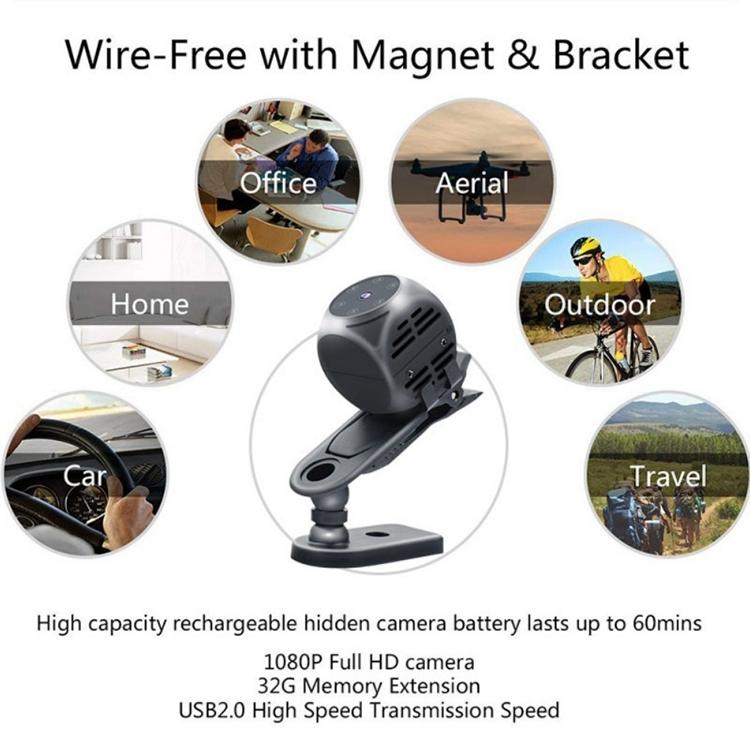 Wireless Hd Camera With Night Vision & Motion Detection - Ideal For Sports & Home Use-1915196992070488068