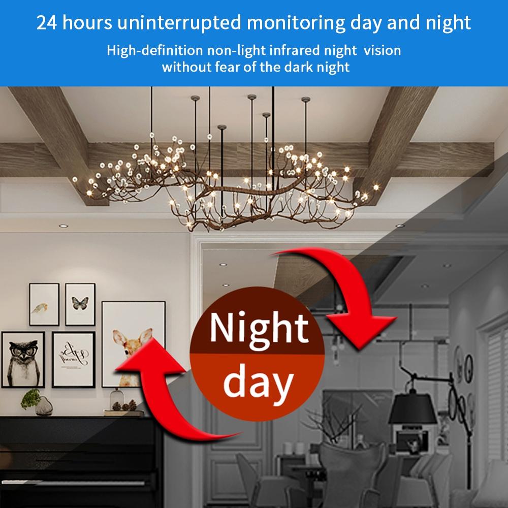 Wireless Mini Surveillance Camera With Night Vision & Motion Detection - 1080P Hd-1915196632513777673
