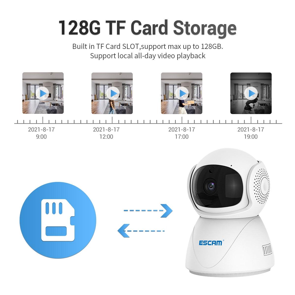 1080P Dual-Band Wifi Ip Camera With Night Vision Motion Detection Auto Tracking Tf Card And Two-Way Audio-1915196610950860801
