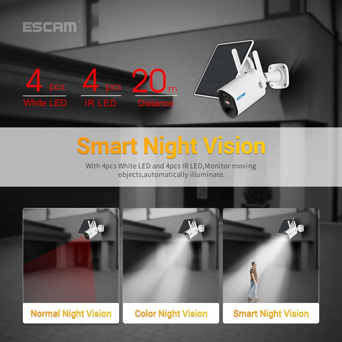 Solar Panel 4G Hd 1080P Ip Camera-1915197072680816645