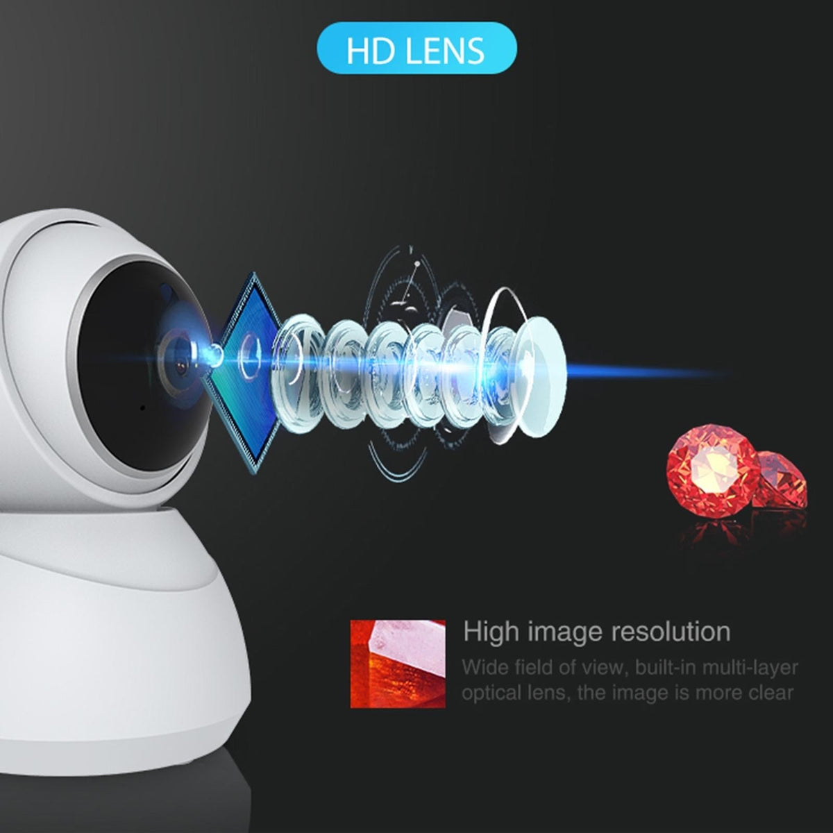 Smart Indoor Wifi Pt Ip Camera - White-1915196632891265026