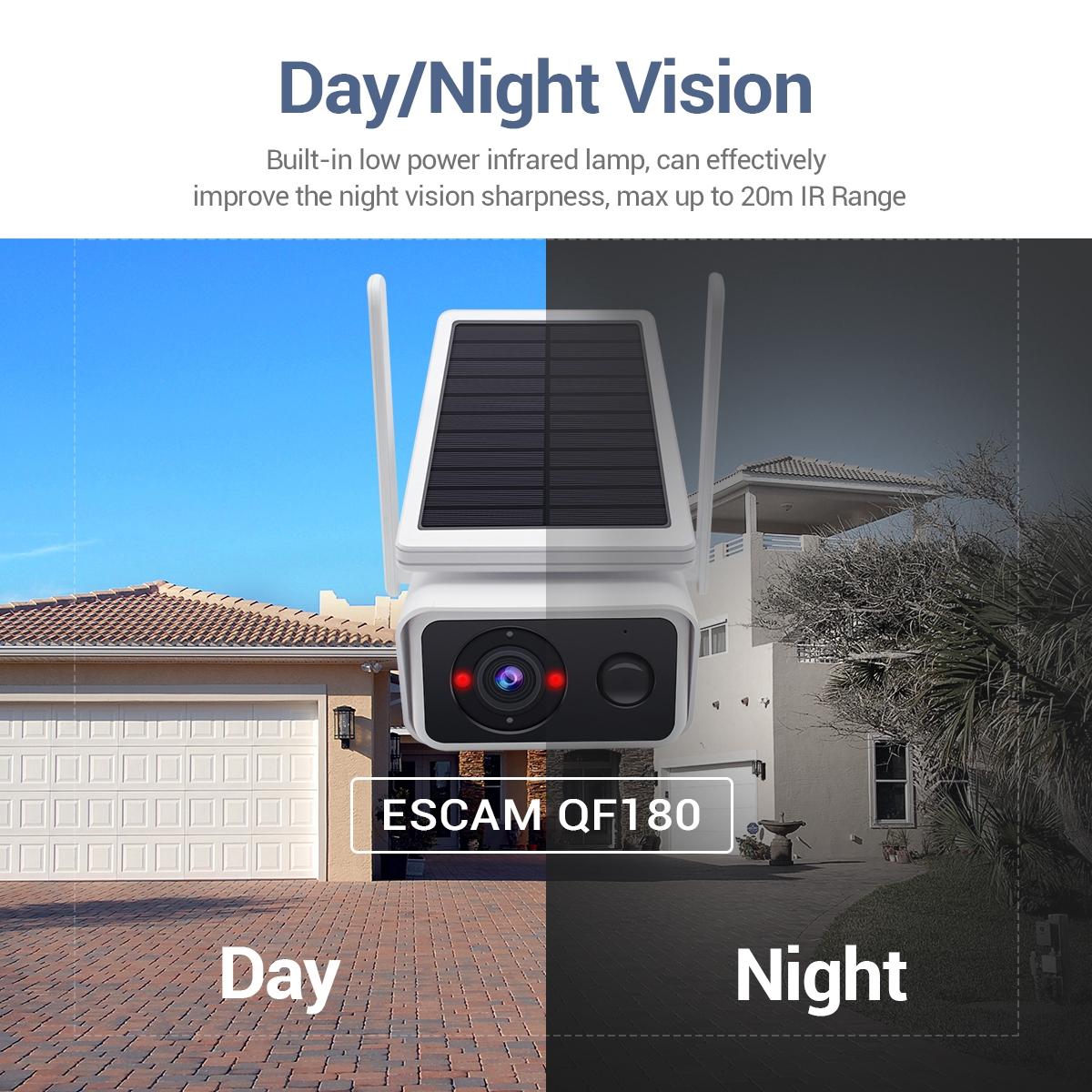 Wireless Solar Ip Camera - 3Mp H.265 No Battery White-1964932159215112198