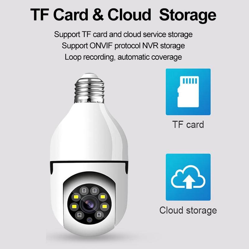 2.4G Two-Way Voice Intercom Bulb Camera - 1080P 2Mp White-1915196633830789123