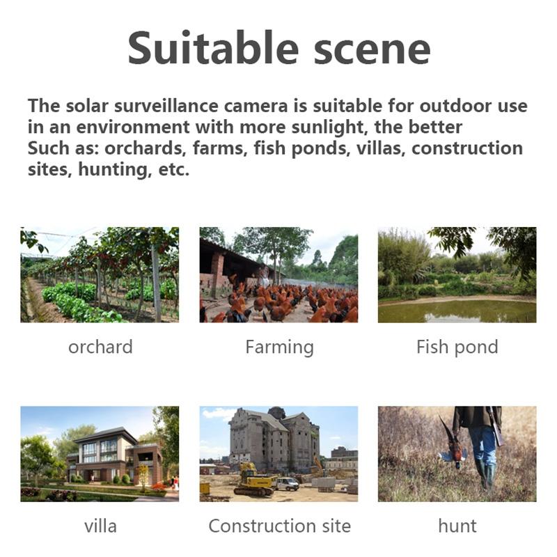 1080P Solar Power Security Camera With Motion Detection & Waterproof Design-1915196622212567042