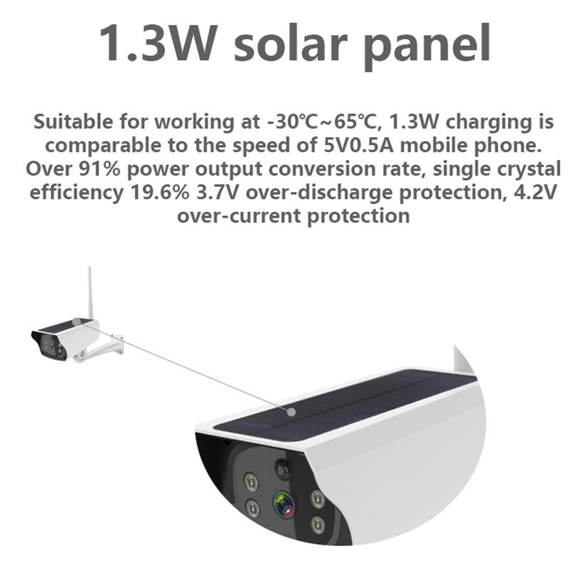 1080P Solar Power Security Camera With Motion Detection & Waterproof Design-1915196622212567043