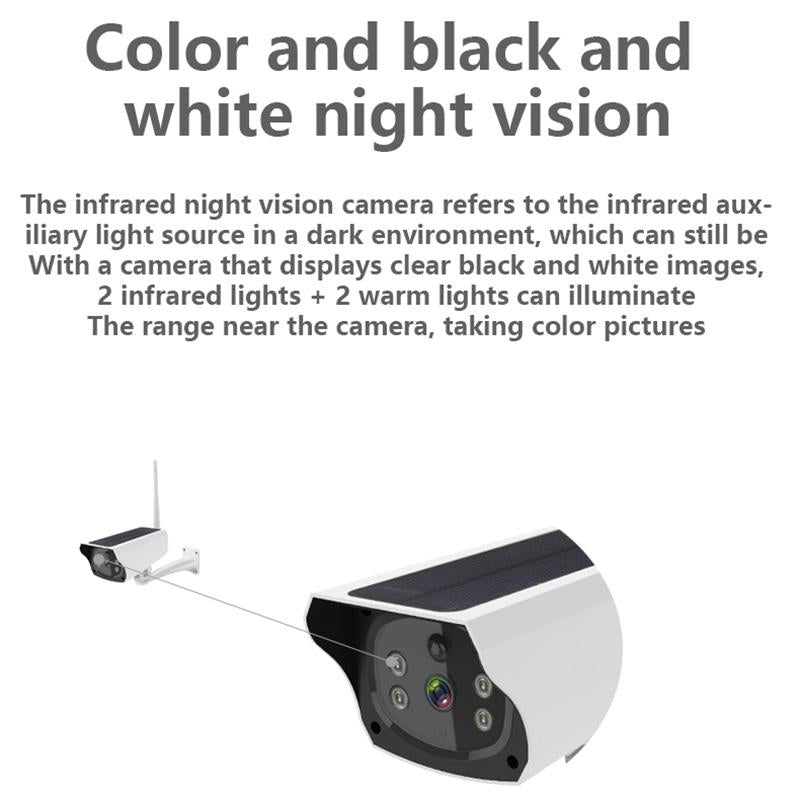 1080P Solar Power Security Camera With Motion Detection & Waterproof Design-1915196622212567047