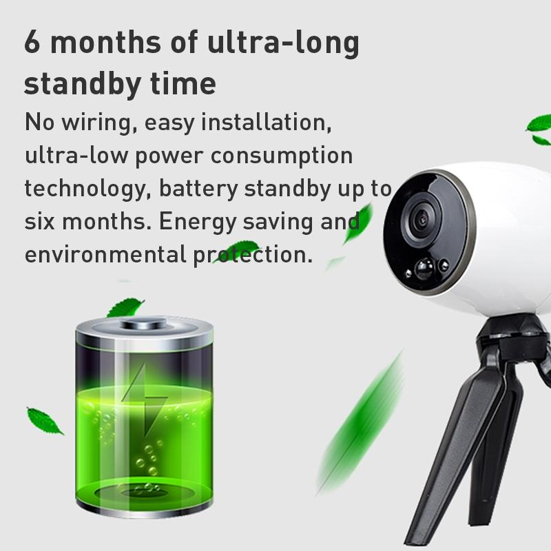Smart Wifi Camera With Night Vision & Two-Way Audio - White Tripod Support-1964932159395467267