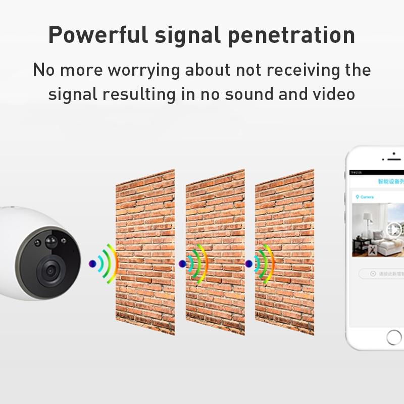 Smart Wifi Camera With Night Vision & Two-Way Audio - White Tripod Support-1964932159395467268