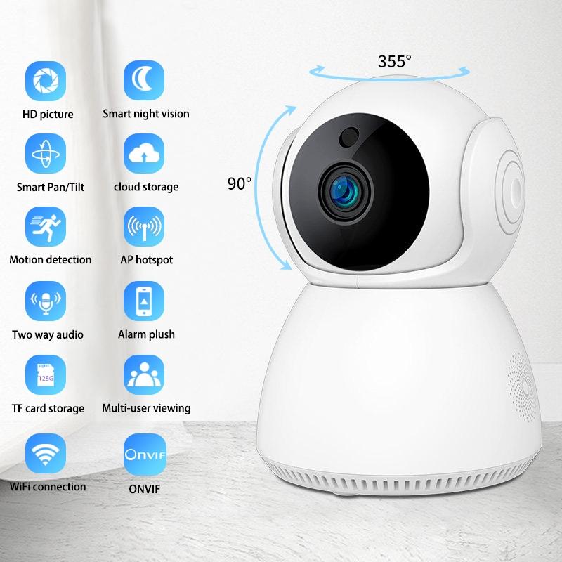 Smart Wifi Security Camera With Pan-Tilt 1.0Mp Tf Card Two-Way Audio Motion Detection Night Vision-1915196615090638849