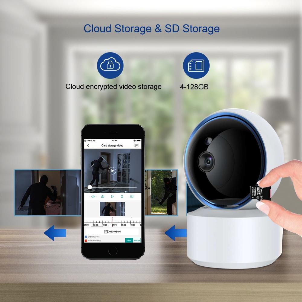360 Degree Wifi Smart Security Camera With 3.0Mp Resolution Tf Card Support Two-Way Audio Motion Detection And Night Vision-1964932157768077320