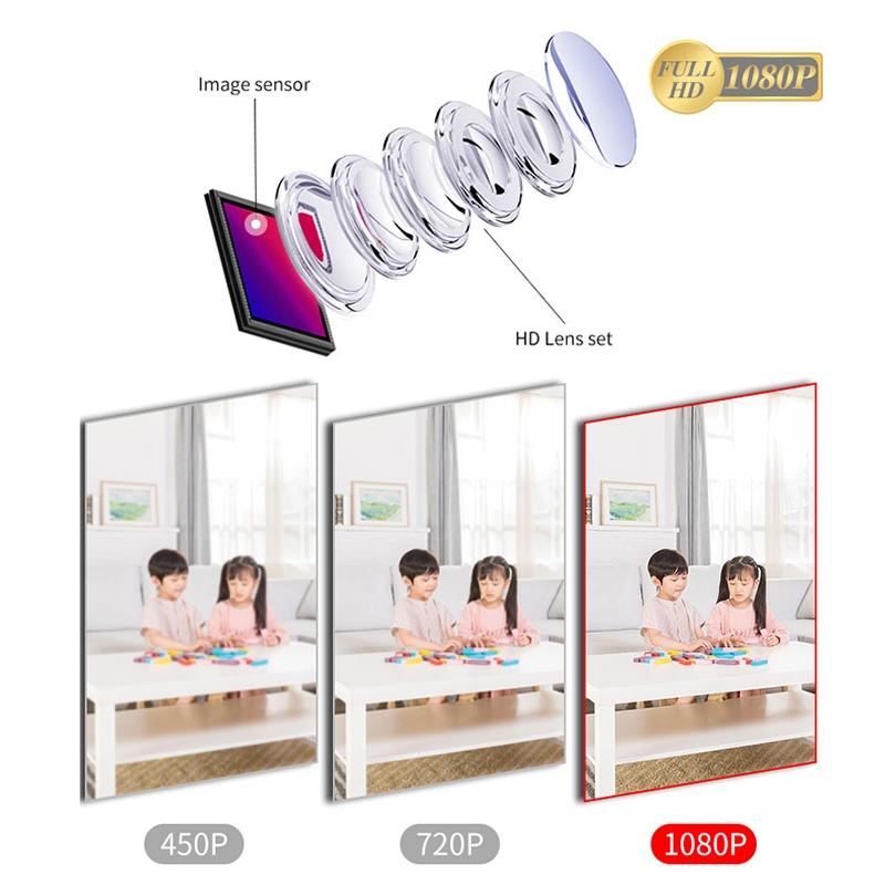 1080P Wifi Action Camera With Wide-Angle Mount-1915198382276743173