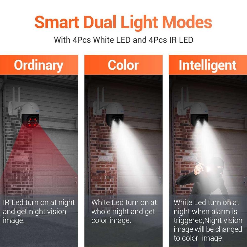 1080P Wifi Ip Camera With Pan / Tilt Humanoid Detection Night Vision Waterproof Tf Card Two-Way Audio-1964932157944238084