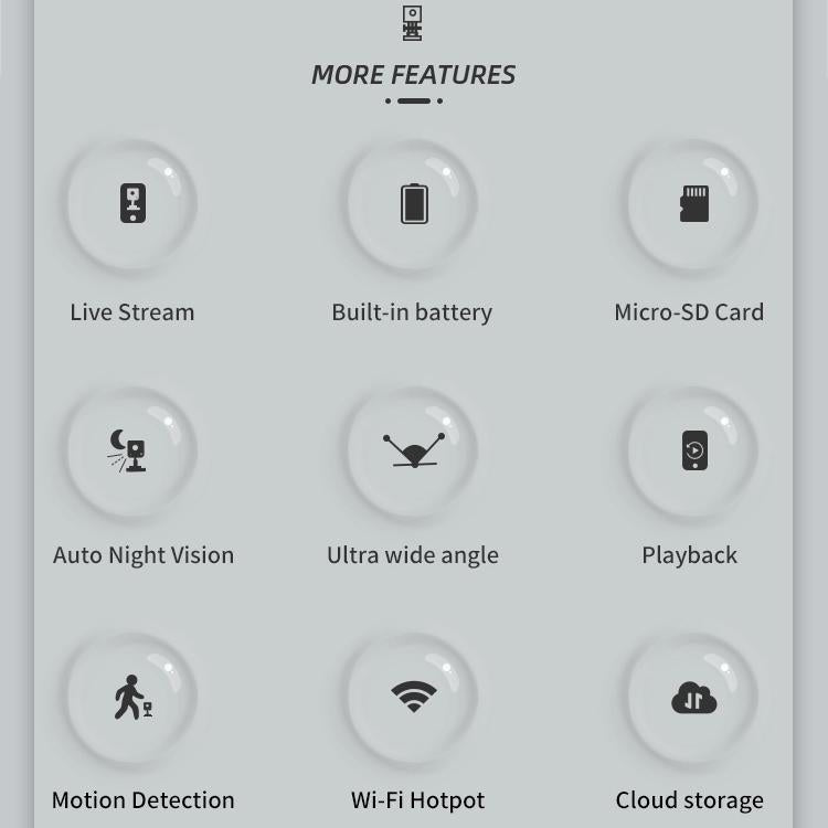 1080P Wifi Action Camera With Wide-Angle Mount-1915198287846182920