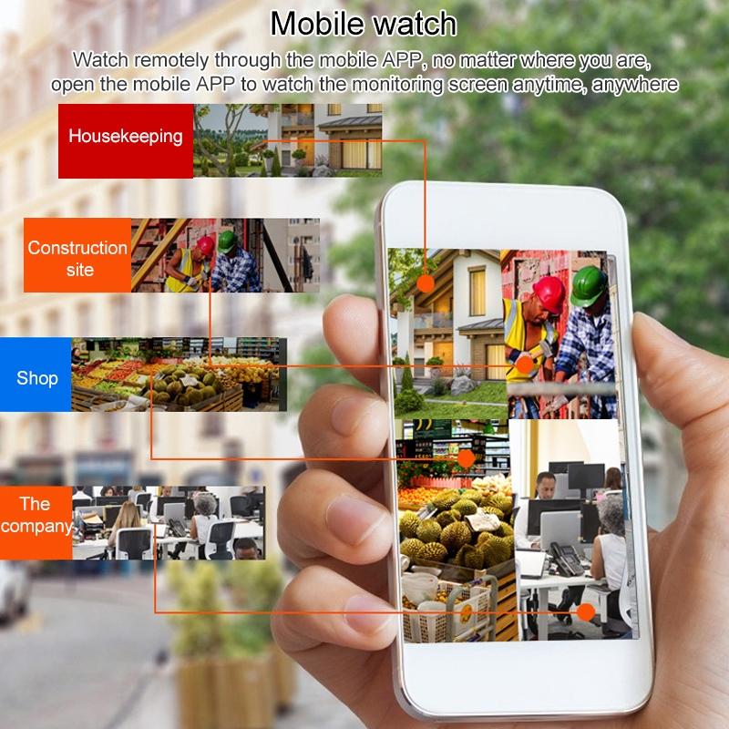 1080P Hd Wifi Ip Camera With Night Vision Motion Detection Two-Way Intercom & Tf Card Support-1915196612221734913