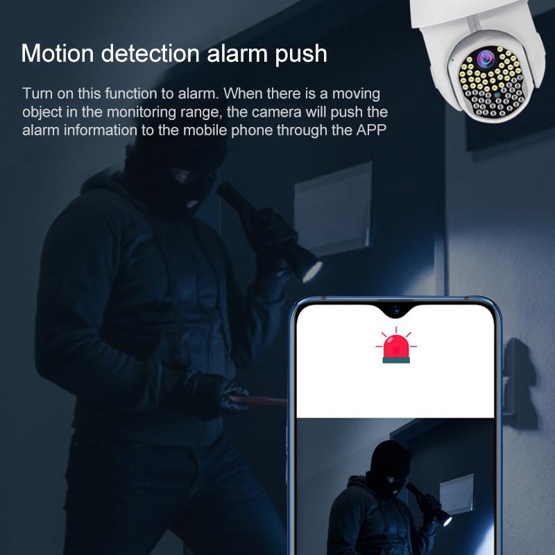 1080P Hd Wifi Ip Camera With Night Vision Motion Detection Two-Way Intercom & Tf Card Support-1915196612221734915