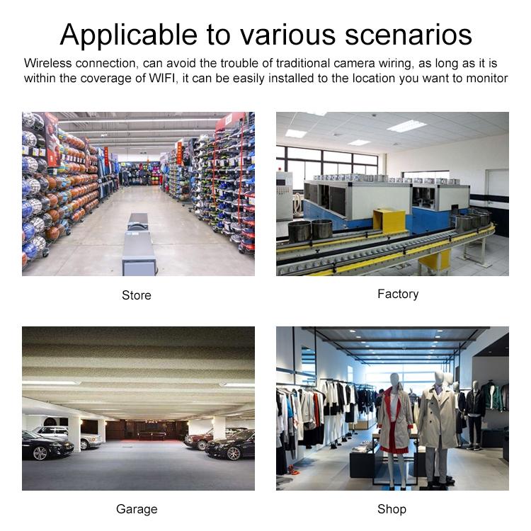 1080P Hd Wireless Ip Camera With 2.0Mp Motion Detection Two-Way Audio Night Vision & Tf Card Support-1964932156186824709