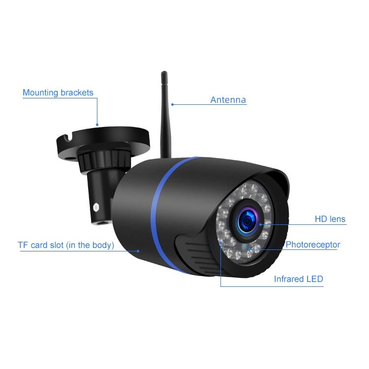 1080P Hd Wireless Ip Camera With 2.0Mp Motion Detection Two-Way Audio Night Vision & Tf Card Support-1964932156186824711