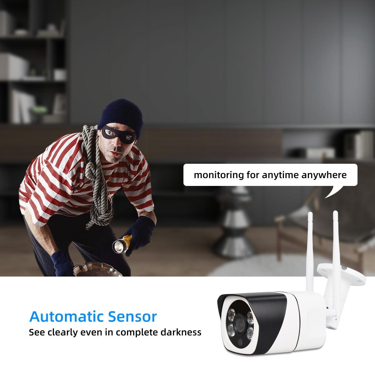 Wireless Ip Camera With 1080P Hd Motion Detection Night Vision And Tf Card Support-1964932156904050692