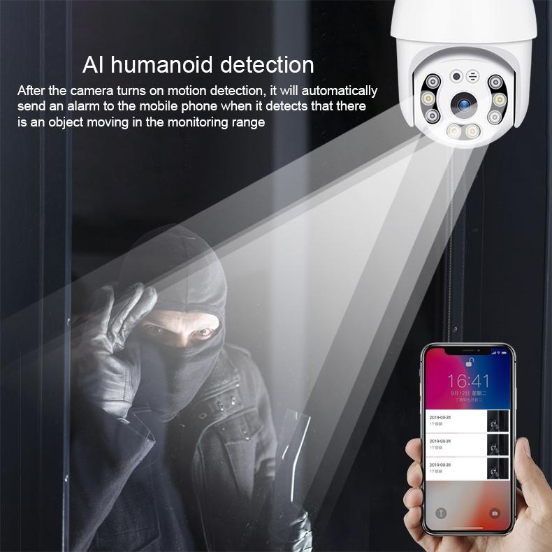 1080P Wifi Ip Camera With Night Vision Motion Detection Two-Way Audio & Tf Card Support-1915196614331469826