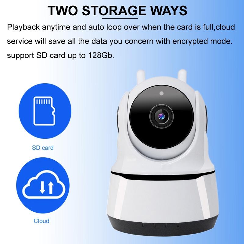 1080P Wireless Ip Camera With Motion Detection & Night Vision-1915196614486659078